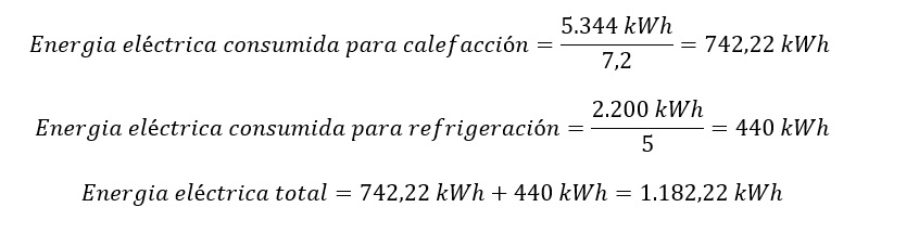 Cálculo de los consumos SEER y SCOP