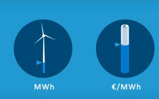 energia-eolica-consumo-luz