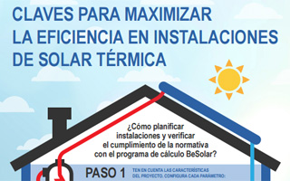 infografía Buderus instalaciones de solar térmica