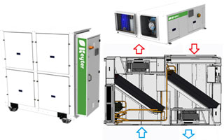 bombas de calor agua-agua Keyter y comba reversible con recuperación de calor