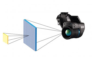 Flir distancia para medir