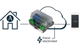 Panel Airzone Cloud para regulación de aire acondicionado