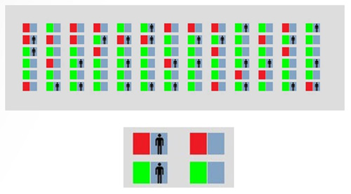 Esquema de funcionamiento del sistema de control para climatización en habitaciones de hoteles 