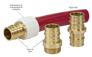 Sistema de tuberías PEX-b con anillos de expansión Giacomini GX