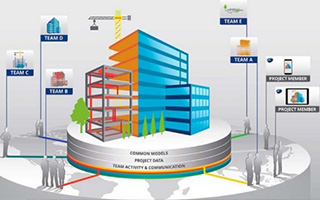 Jornada Bioeconomic