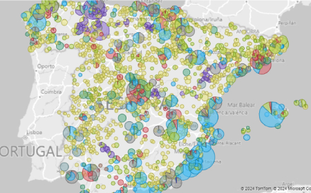 mapa miteco ayudas prt