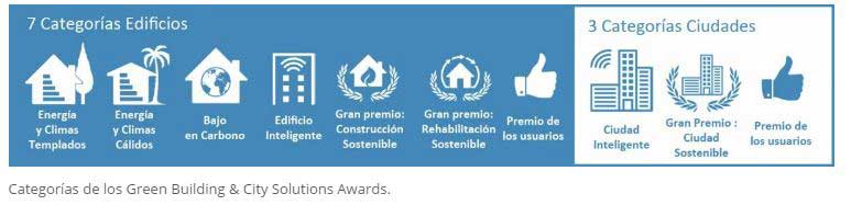 categorias-green-building-awards