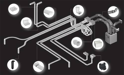 composición y tuberías de sistema de ventilación mecánica de Fränkische Ibérica 