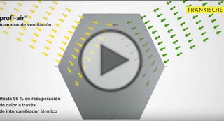 Vídeo funcionamiento sistema de ventilación mecánica controlada profi-air 