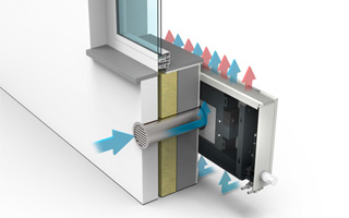 Calidad del aire interior y ventilación Jaga