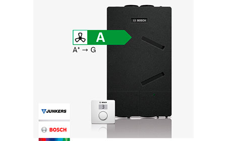 Junkers Bosch apuesta por su gama de recuperadores de calor Vent 4000 CC 