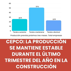 Cepco noticia destacada febrero 2025