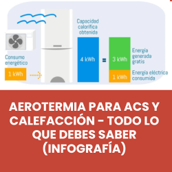 wolf destacada renovables