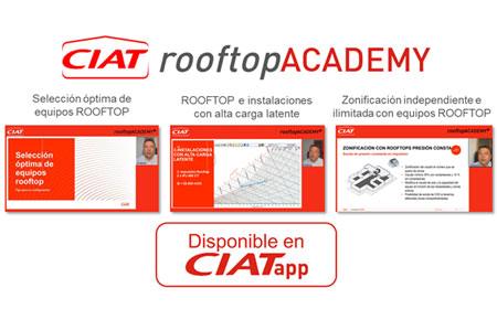 ciat academy