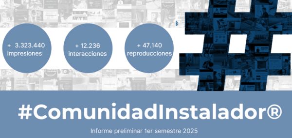La Campaña #ComunidadInstalador® 2025 llega a su ecuador con gran éxito de participación