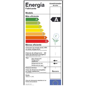 Clasificación energética