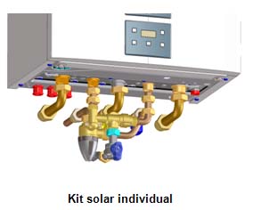 Kit solar individual