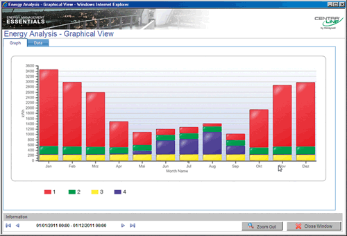 Honeywell-centraline-cl-be-energy-b-fig4