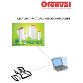 Ofenval_lectura-contadores