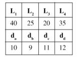 tabla longitudes de tuberias