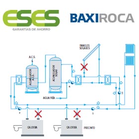 Ponencia BAXIROCA