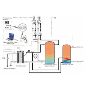 Esquema de funcionamiento de una instalación geotérmica