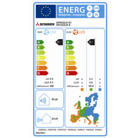 Etiqueta energética aire acondicionado