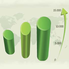 grafico de evolución