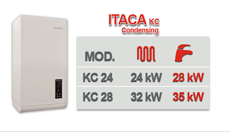 Fondital Itaca modelo