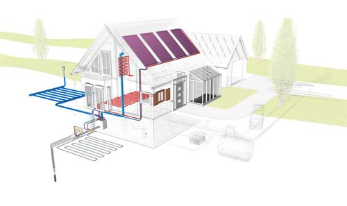 Ilustración de un sistema eficiente de energía en una vivienda con energía solar