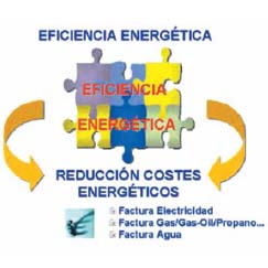 Servicios energéticos ahorro