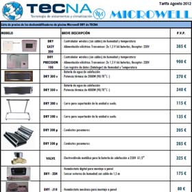 Tecna Equipos Climatización