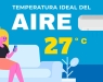 La temperatura ideal del aire acondicionado en verano para ahorrar energía