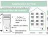 Guía práctica para la instalación de repartidores de costes de calefacción - Infografía